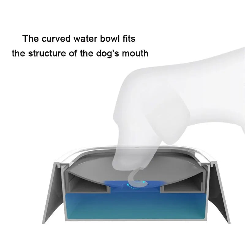 1.5L Pet Drinking Water Bowl