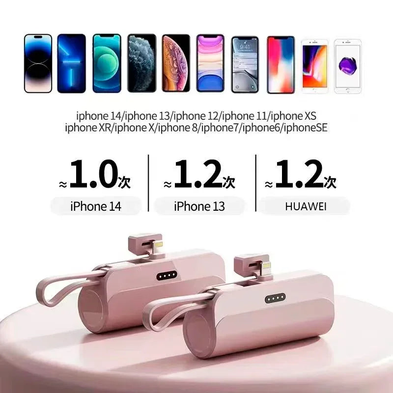 Mini Power Bank