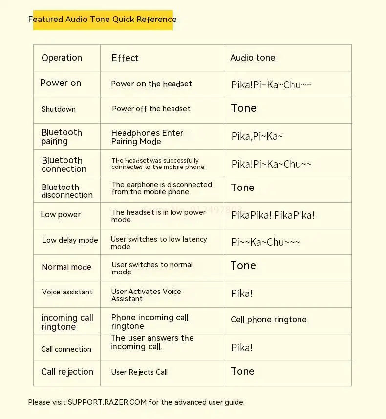 Bluetooth Pokémon Earbuds